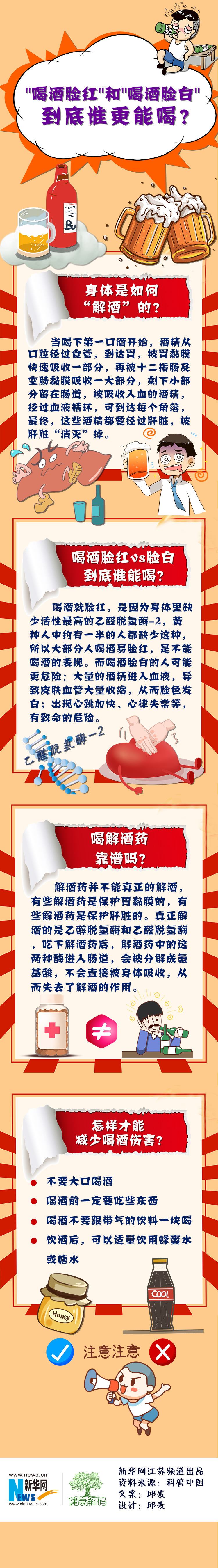 “喝酒脸红”和“喝酒脸白”，到底谁更能喝？