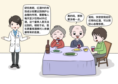 喝红酒可以预防心血管疾病？